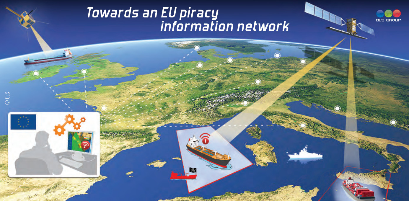 Towards an EU piracy information network