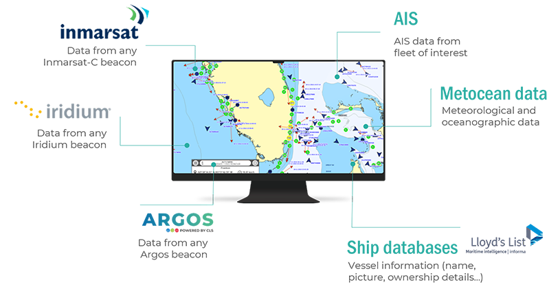 Multisource data fleet tracking