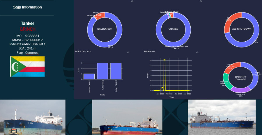 MAS identification dark vessel